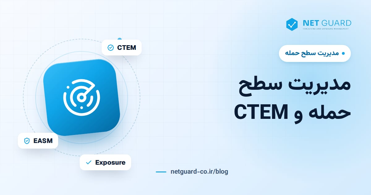 جلد مقاله مدیریت سطح حمله و مدیریت مواجهه با تهدید (CTEM)